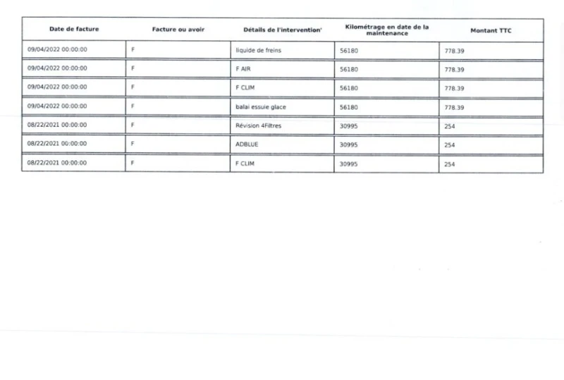 Peugeot 2008 1.5 BlueHDi - BVM6, снимка 17 - Автомобили и джипове - 52569922