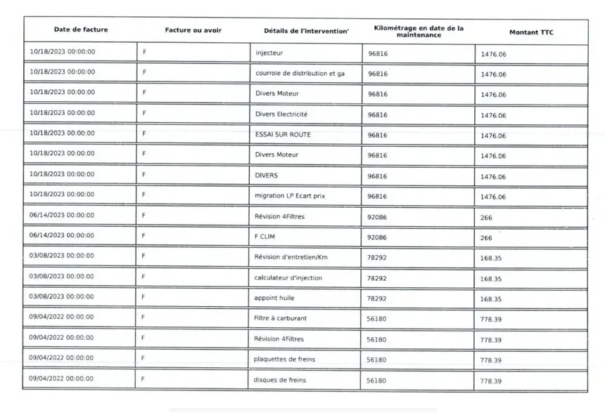 Peugeot 2008 1.5 BlueHDi - BVM6 | Mobile.bg — изображение 16