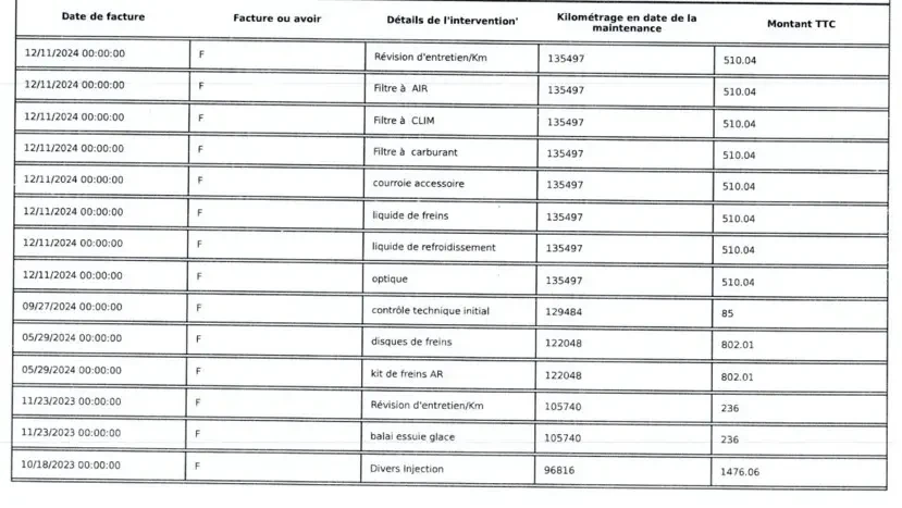 Peugeot 2008 1.5 BlueHDi - BVM6 | Mobile.bg — изображение 15