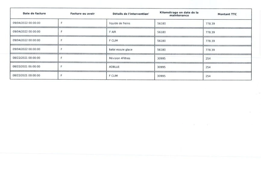 Peugeot 2008 1.5 BlueHDi - BVM6 | Mobile.bg — изображение 17