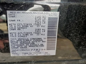 Nissan Rogue 2.5l S - 9900 € / 19362.72 лв. - 16220000 12