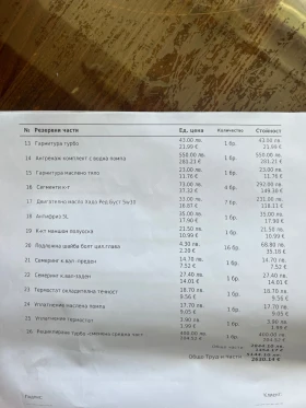 Toyota Rav4, снимка 7