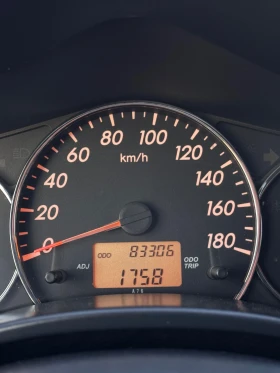 Daihatsu Terios 4x4 ЗАВОДСКА ГАЗ /БЕЗ АНАЛОГ! - 5000 € / 9779.15 лв. - 66120015 12