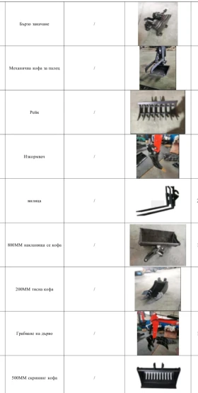 Багер K QL-10 дизелов KOOP 7KW-10 k., снимка 3