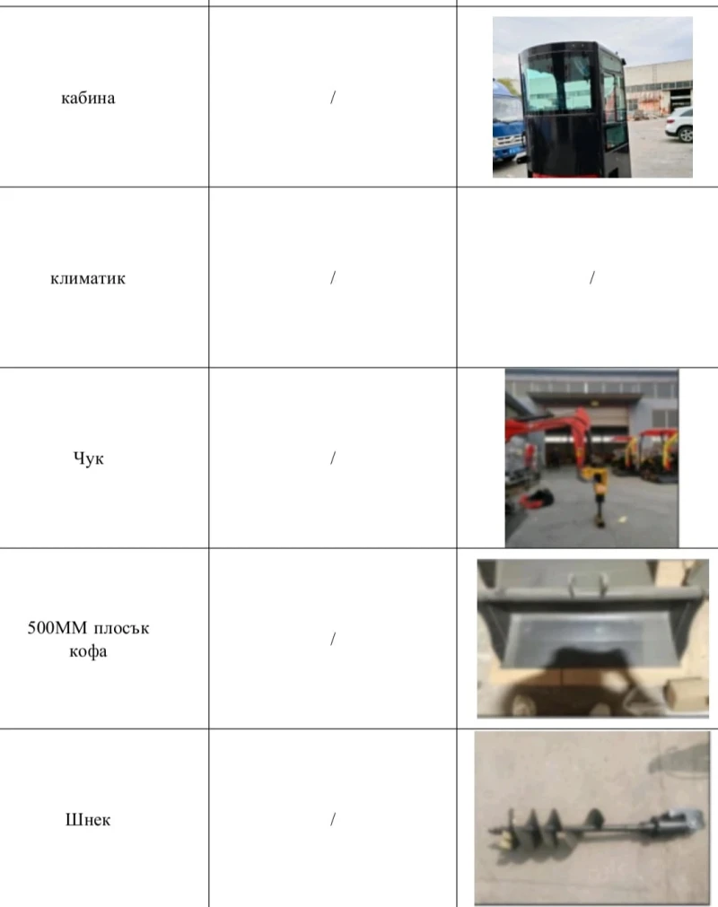 Багер K QL-10 дизелов KOOP 7KW-10 k., снимка 2 - Индустриална техника - 52946586