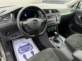 VW Tiguan (���� ����)^(4�4) | Mobile.bg � ����� ������ 12
