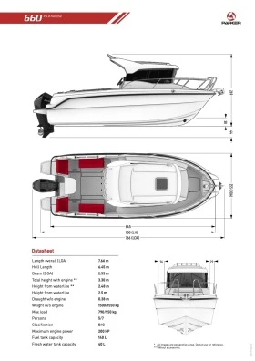 Моторна яхта Askeladden Parker 660 pilothouse, снимка 11 - Воден транспорт - 47429302