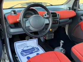 Smart Fortwo 0.7i 61. * *  | Mobile.bg    10