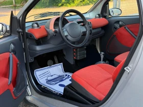 Smart Fortwo 0.7i 61. * *  | Mobile.bg    9