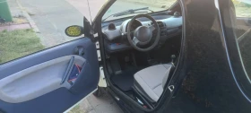    Smart Fortwo 450