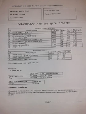 Audi A4 1.9 TDI, снимка 16