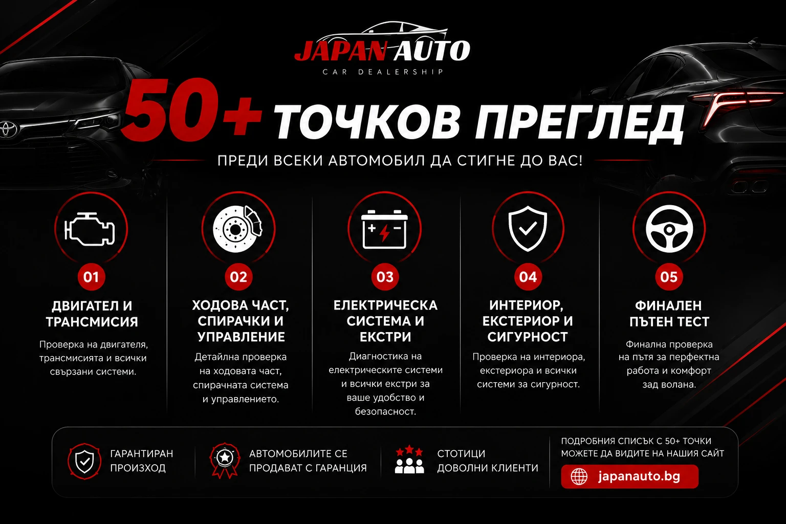 Honda Civic 1.6D Facelift | ТОП!!! С ГАРАНЦИЯ!, снимка 17 - Автомобили и джипове - 54473679