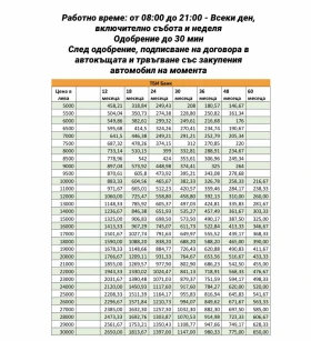 Honda Cr-v DISTRONIC/РОЛБАР/СТЕПЕНКИ/СПОЙЛЕР/NAV/DVD/KAM/USB - 19900 лв. - 47720125 | Car24.bg