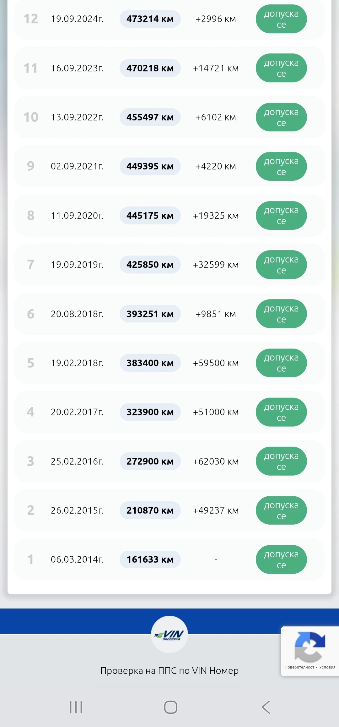 Mercedes-Benz Sprinter 318 Maxi | Mobile.bg   17