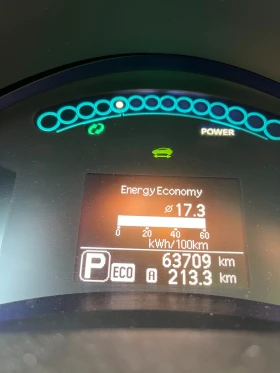 Nissan Leaf   24kWh - 8500 € / 16624.56 лв. - 91545374 16