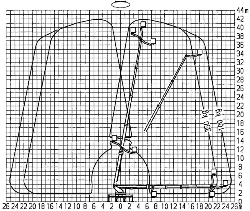 Автовишка Ruthmann 42м 350кг Т420, снимка 10 - Индустриална техника - 50730295
