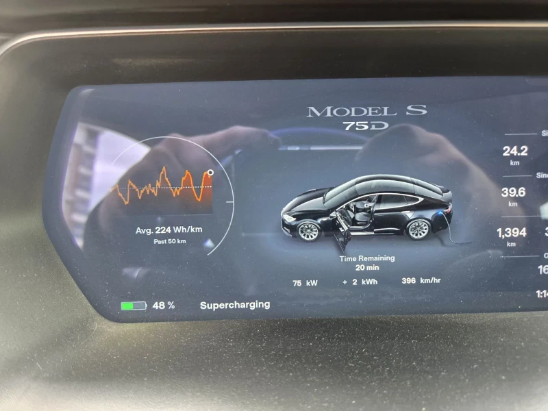 Tesla Model S 75D - 43000 лв. - 53410559 | Car24.bg