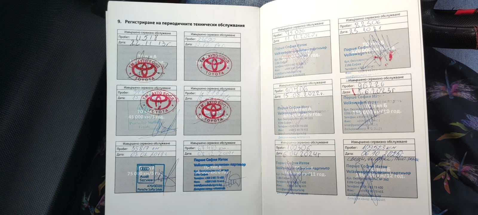 Toyota Aygo | Mobile.bg � ����������� 7