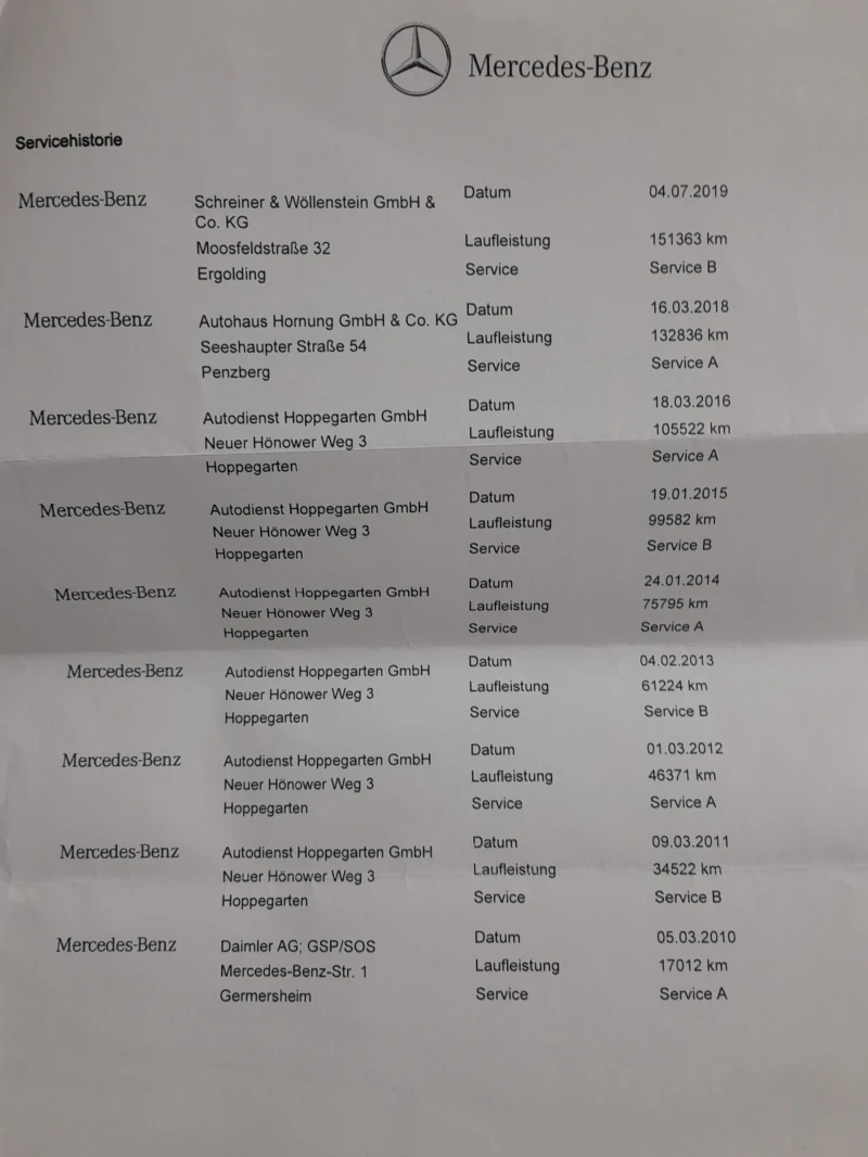 Mercedes-Benz E 250, снимка 14 - Автомобили и джипове - 52688372