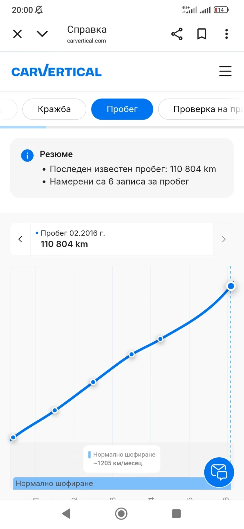 Mercedes-Benz C 180 Компресор Авангард Автомат, снимка 16 - Автомобили и джипове - 52451549