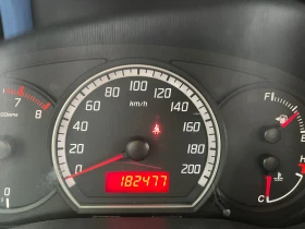 Suzuki Swift | Mobile.bg    9