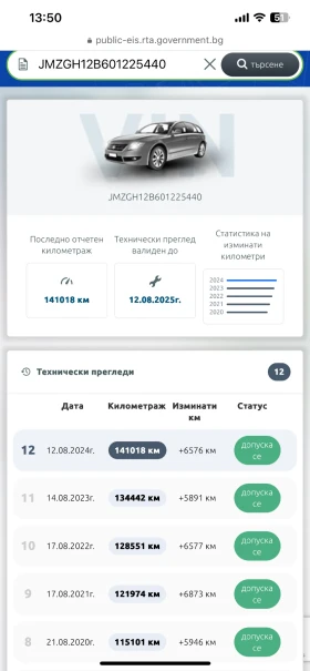 Mazda 6, снимка 11