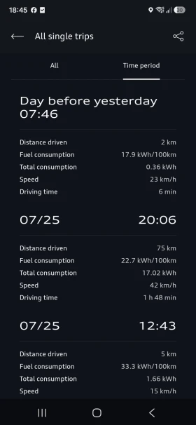 Audi E-Tron Sportsback 55 S line HUD, 360 , B&O, снимка 11