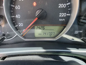 Toyota Verso S ����� | Mobile.bg � ����� ������ 12