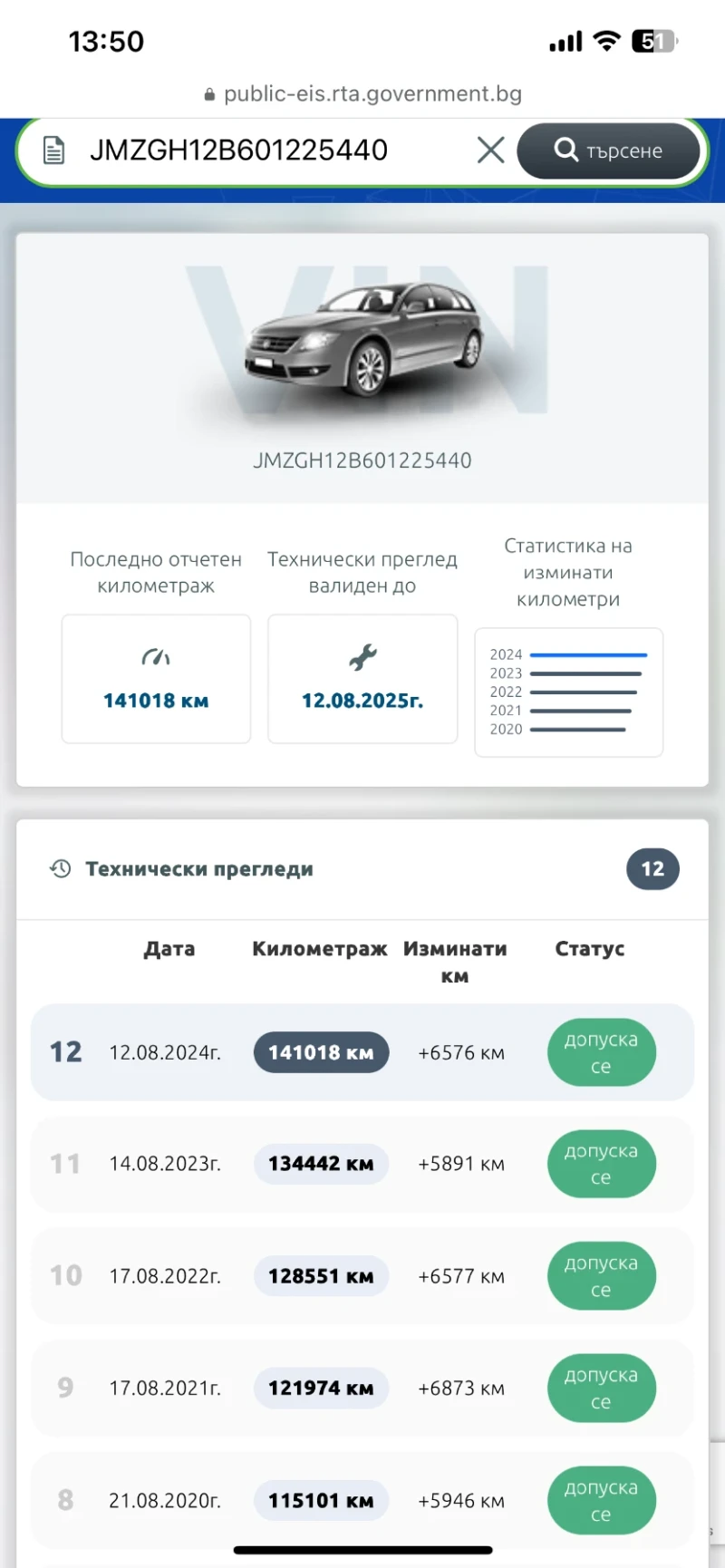 Mazda 6, снимка 11 - Автомобили и джипове - 51082237
