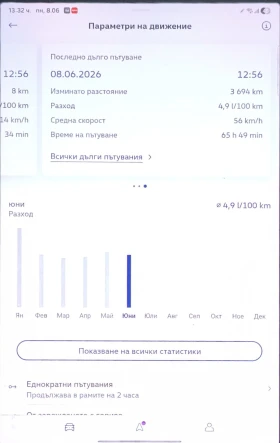 VW Taigo, снимка 15