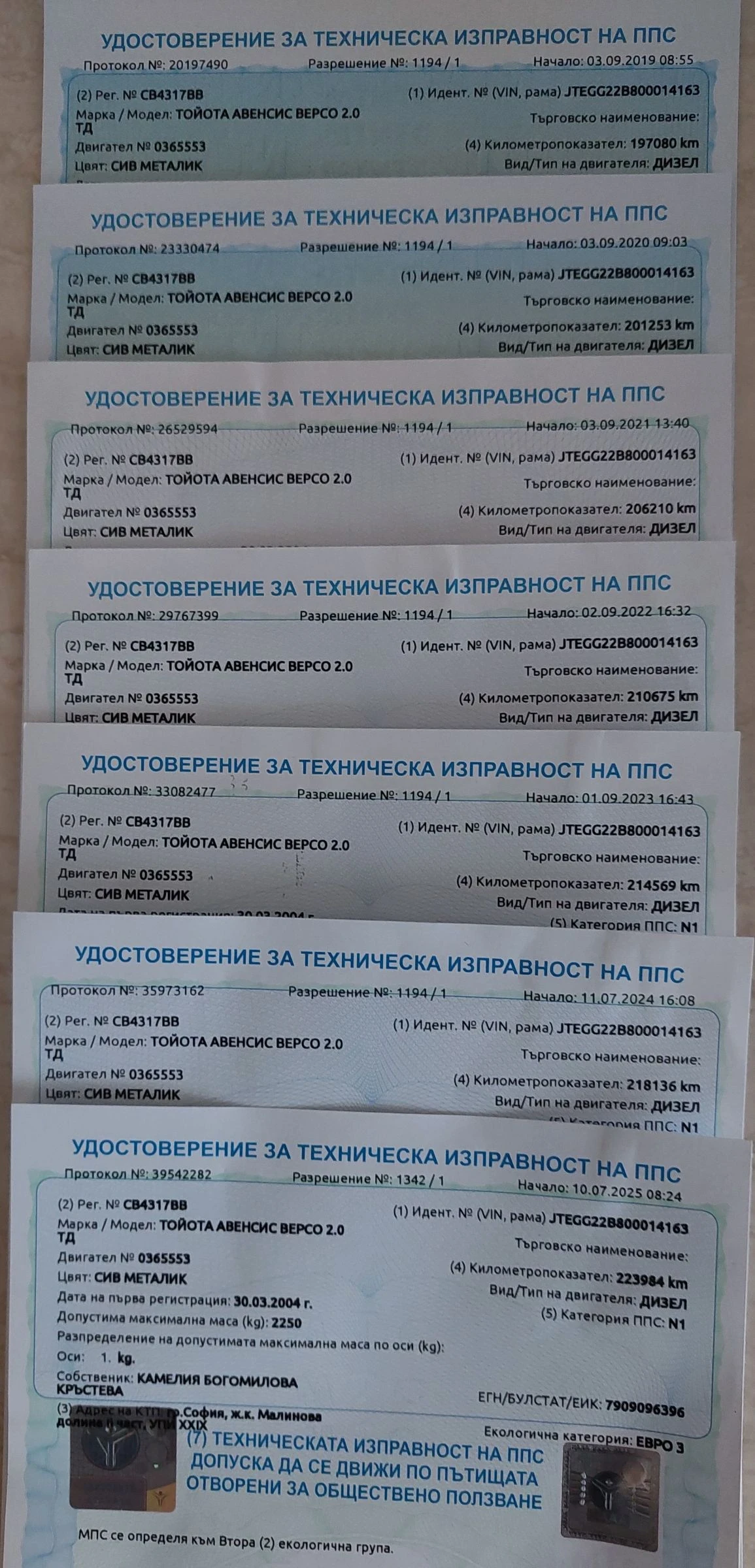 Toyota Avensis verso D4D, снимка 16 - Автомобили и джипове - 55419839