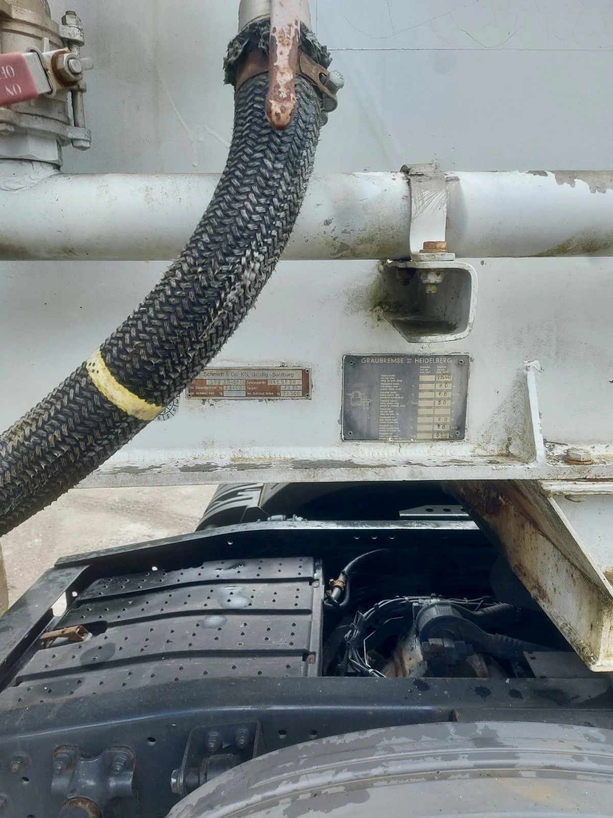  Schmitz | Mobile.bg   10