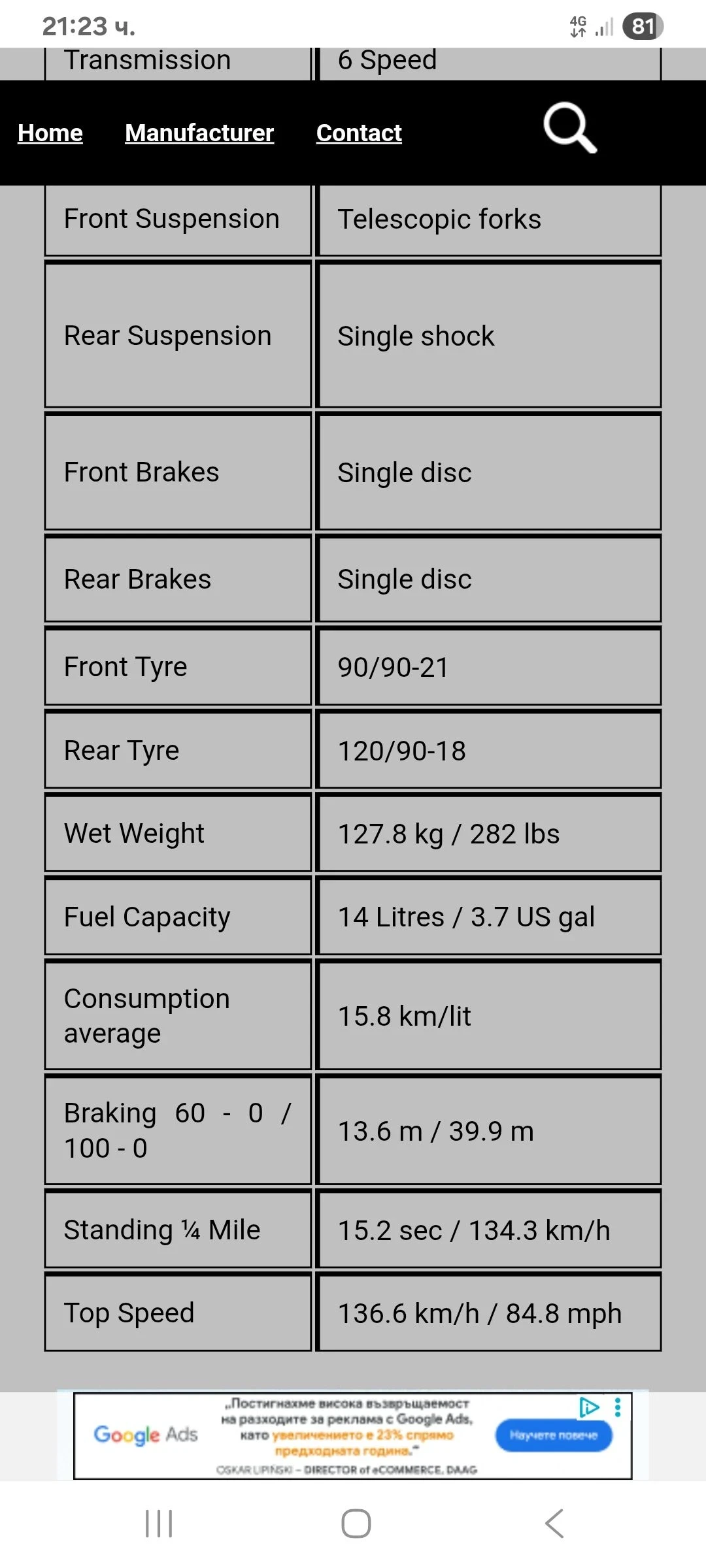 Cagiva 125 W8, снимка 10 - Мотоциклети и мототехника - 54719724