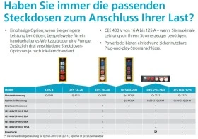 Генератори под наем до 90 KW и вишки под наем , снимка 2