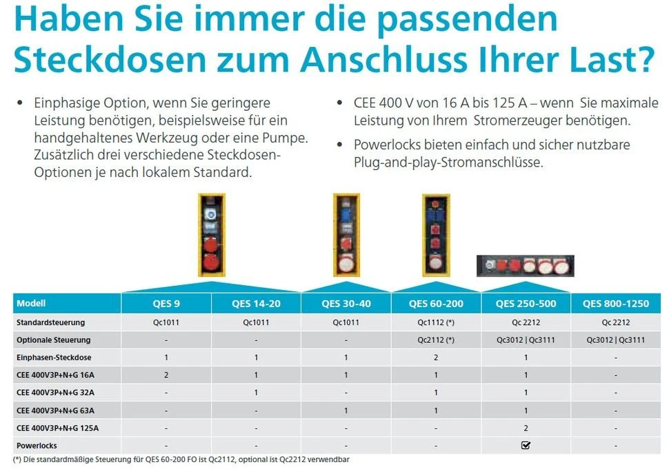     90 KW      | Mobile.bg   2
