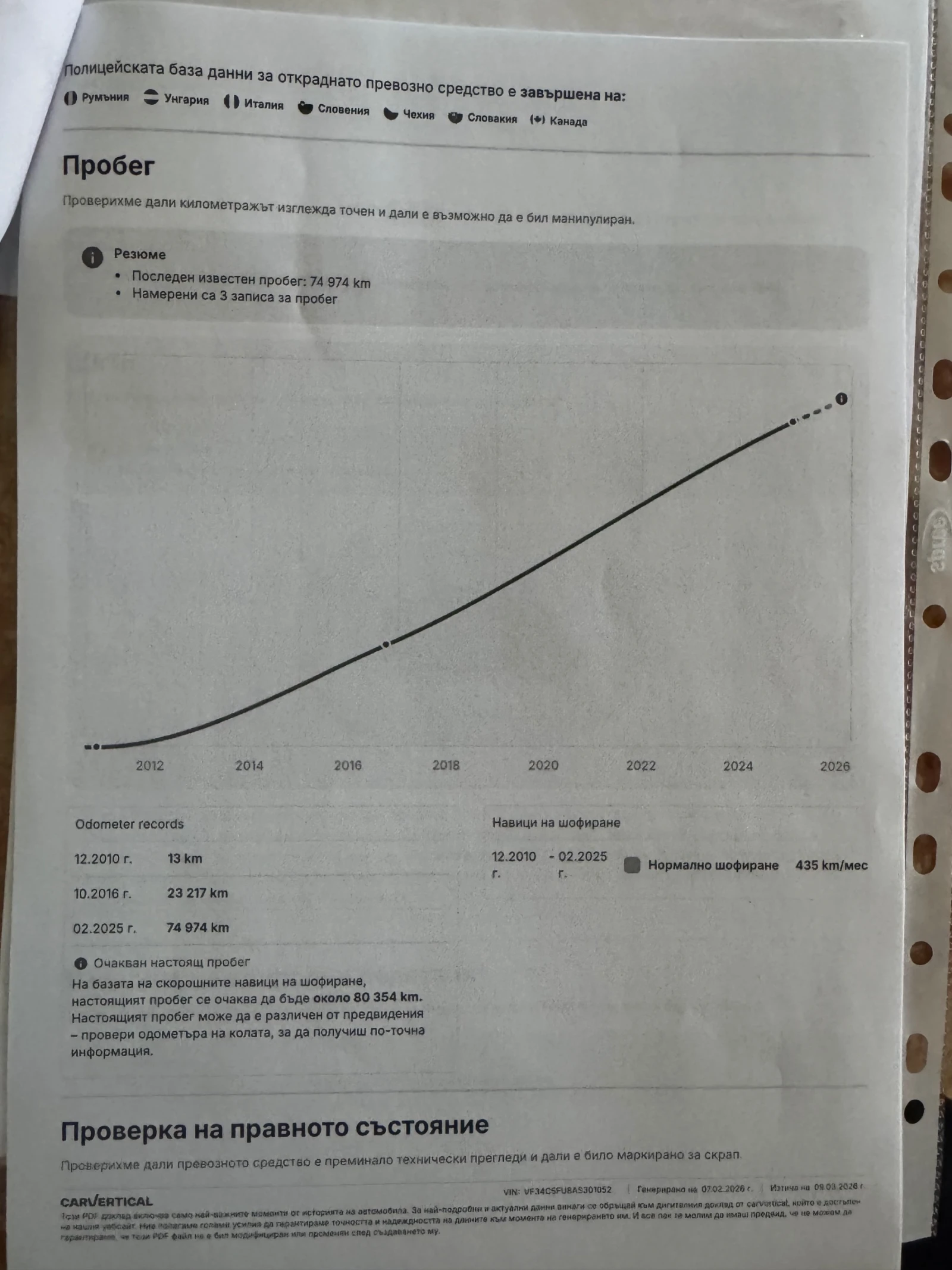 Peugeot 308 GTI TURBO | Mobile.bg � ����������� 16