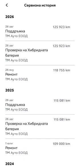 Toyota Rav4, снимка 17