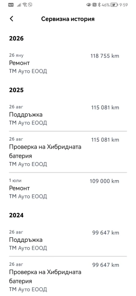 Toyota Rav4, снимка 16