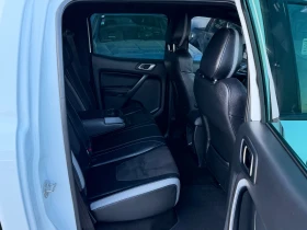 Ford Ranger Raptor 2 ������ �������� | Mobile.bg � ����� ������ 15
