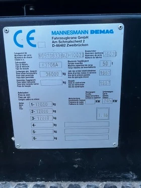  Demag AC150 | Mobile.bg    4