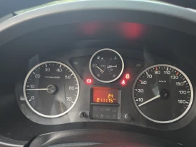 Citroen Berlingo Multispace XTR | Mobile.bg    7