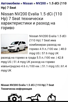 Nissan NV200 EVALIA - 7p./dCi - 1.5/110. 2014. | Mobile.bg    16