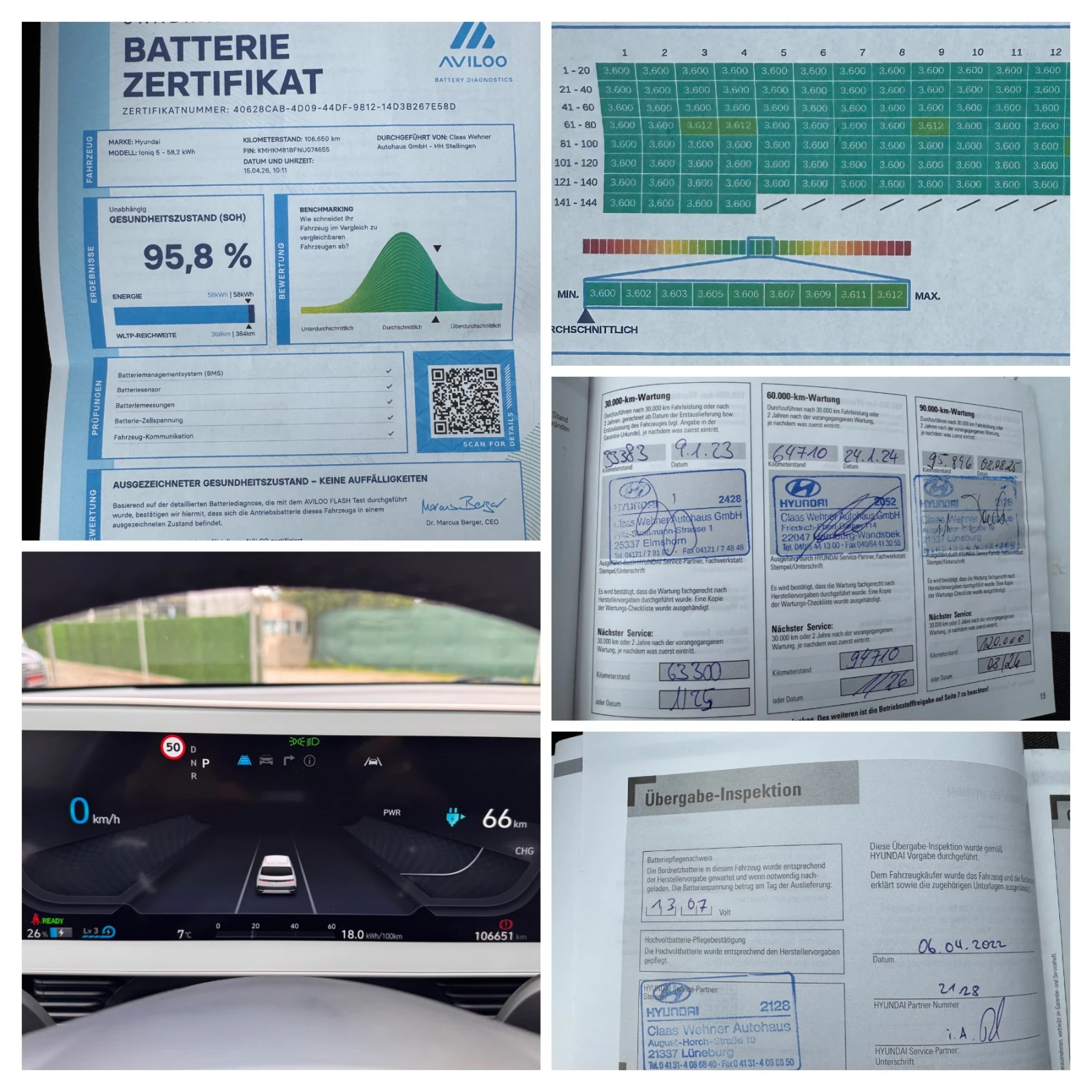 Hyundai Ioniq 5 SOH-96%/��������/���� ����/ | Mobile.bg � ����������� 17