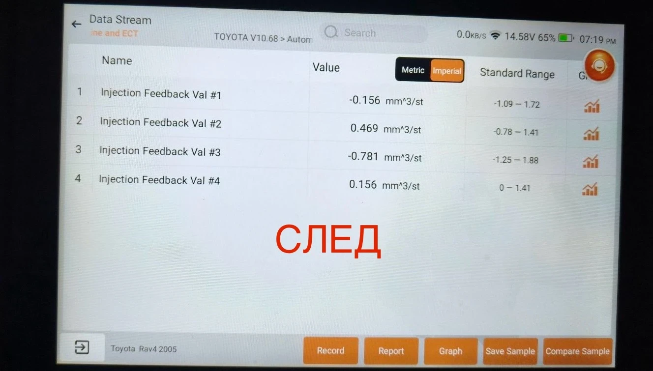 Toyota Rav4 | Mobile.bg � ����������� 13