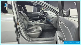 Renault Talisman SM6 2.0 LPE FEEL, снимка 6