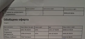 BMW 118 | Mobile.bg    17