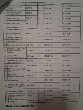 BMW 118 | Mobile.bg    16