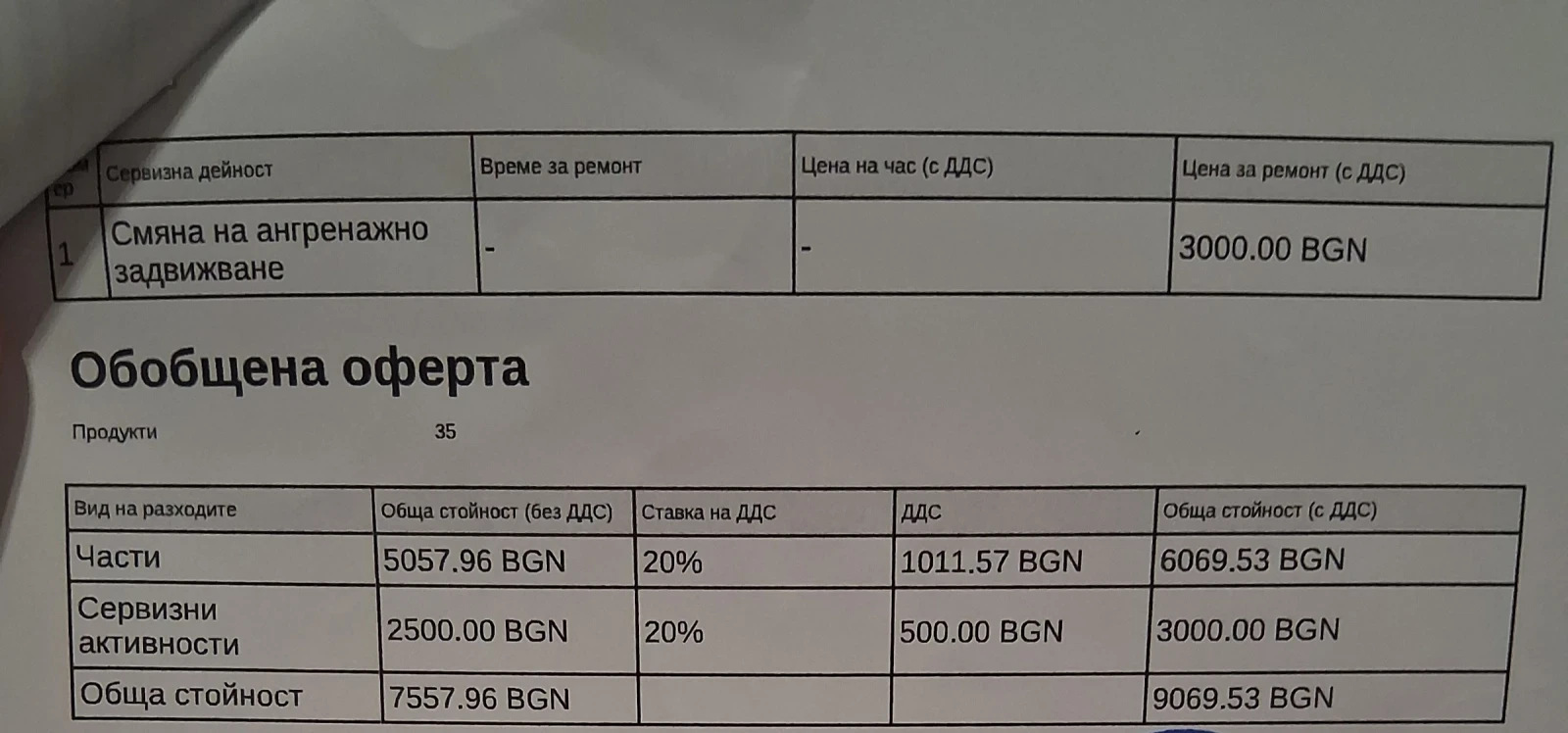 BMW 118 | Mobile.bg   17