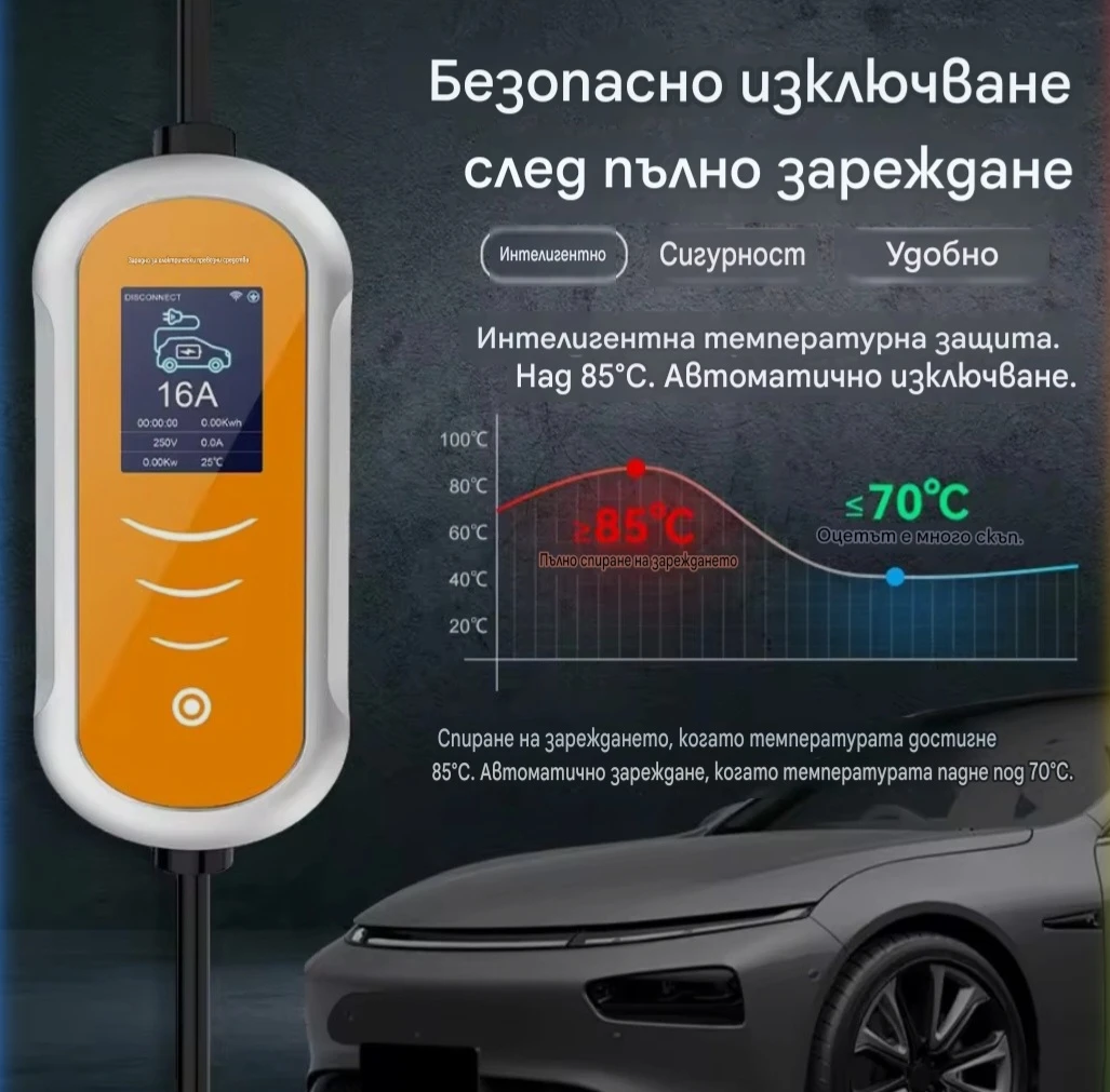 #������� �� ������������� ���� type 2 APP 5� ������� ������� ��������� �������3.5KW 16A ������� | Mobile.bg � ����������� 5
