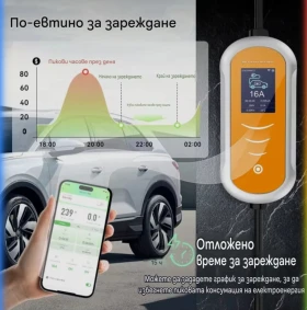 #������� �� ������������� ���� type 2 APP 5� ������� ������� ��������� �������3.5KW 16A ������� | Mobile.bg � ����� ������ 4